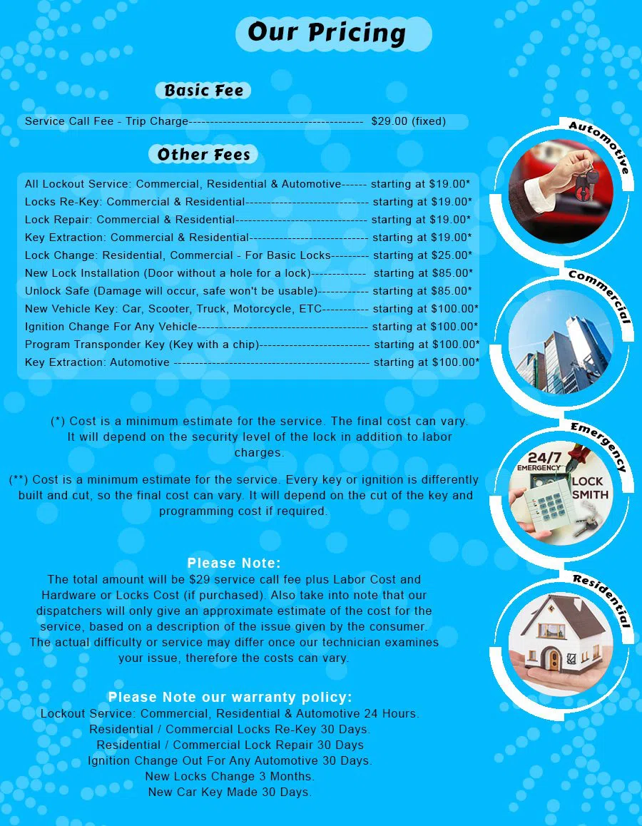 Boulder Locksmith Store, Boulder, CO 303-357-8329 - Pricelist-13